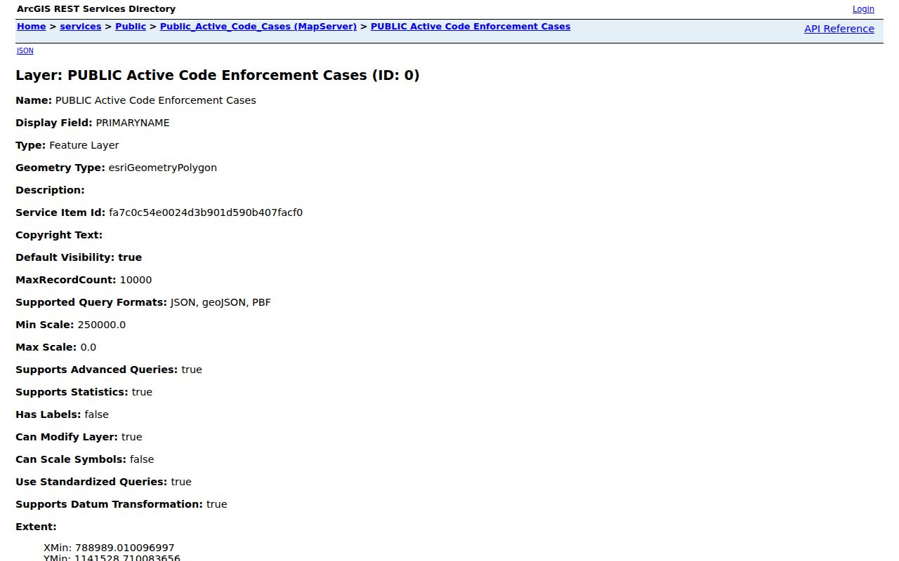 Decatur street directory active code case layer fields